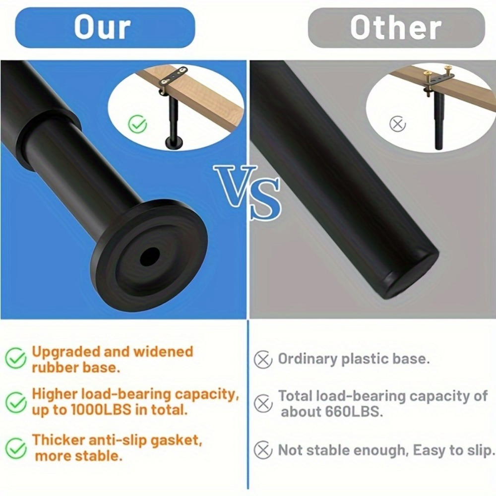 Ayarlanabilir Yükseklik Aralığ - Canopy Bed Frame Metal Queen incelemesi ve fiyatı